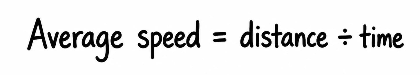 Rule checkpoint from the worked train speed problem